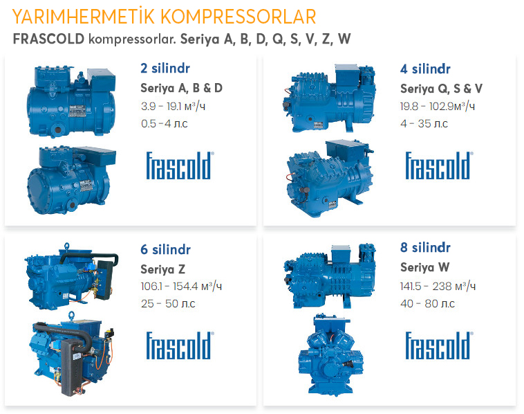 Kompressorlar