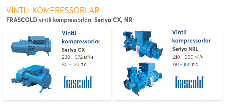 Kompressorlar