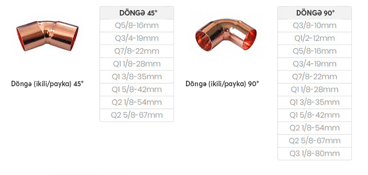 Mis boru və aksesuarlar Mis boru və aksesuarlar