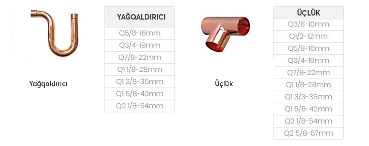 Mis boru və aksesuarlar Mis boru və aksesuarlar